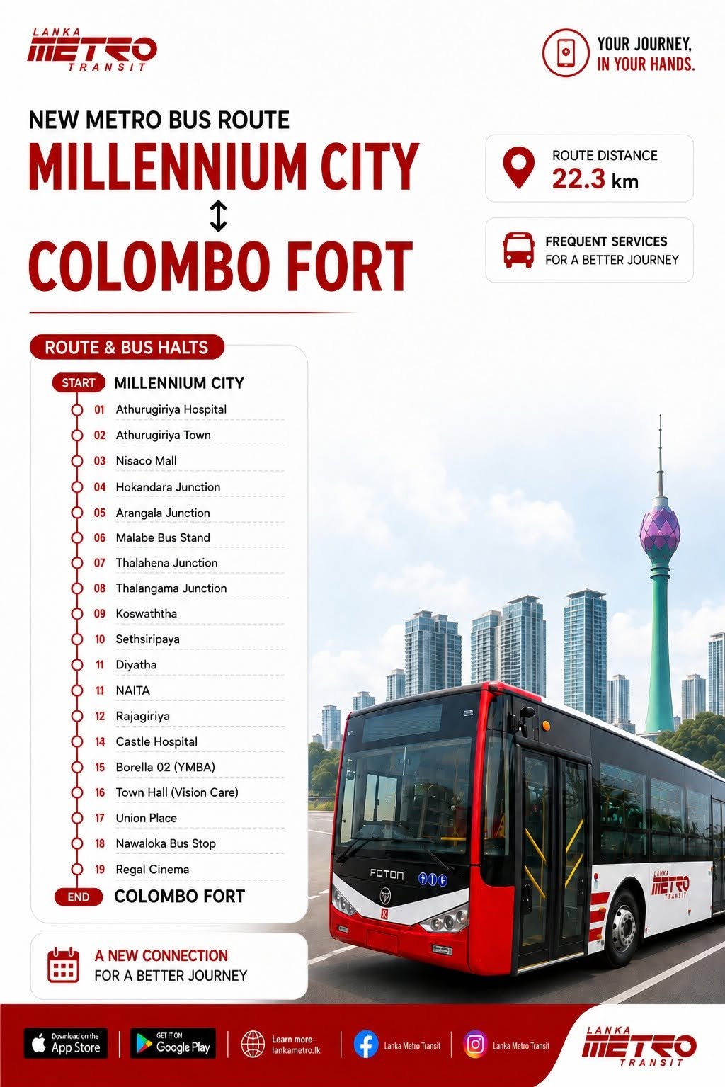 Metro CM02 Millennium City to Colombo Fort