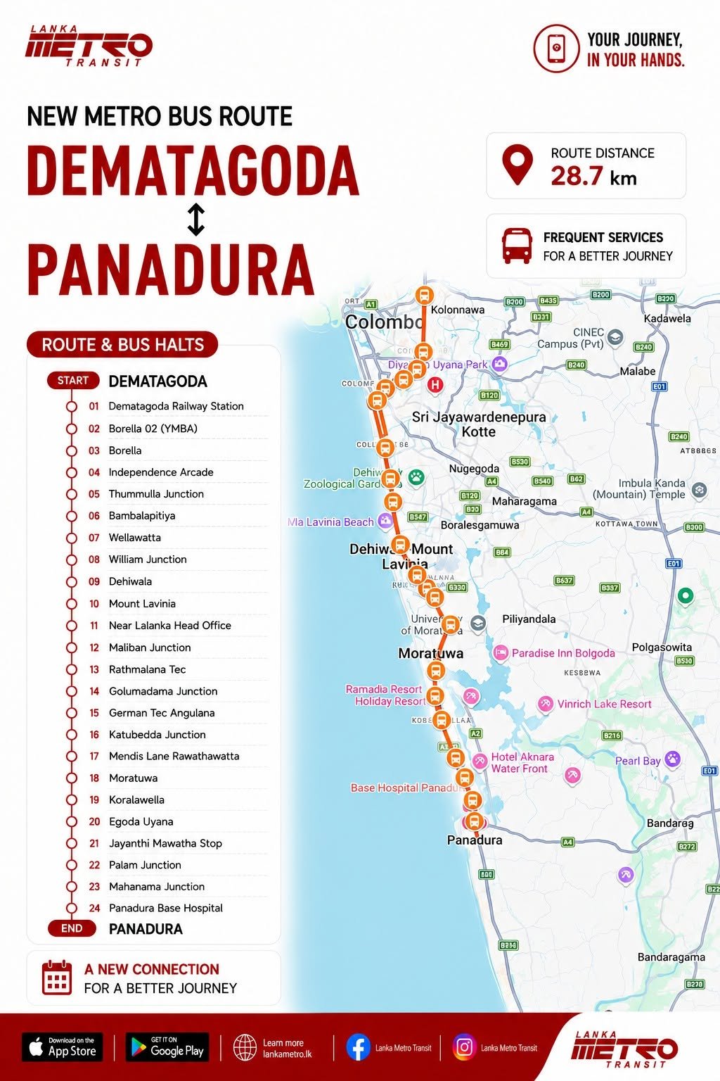 Metro CM04 Dematagoda to Panadura