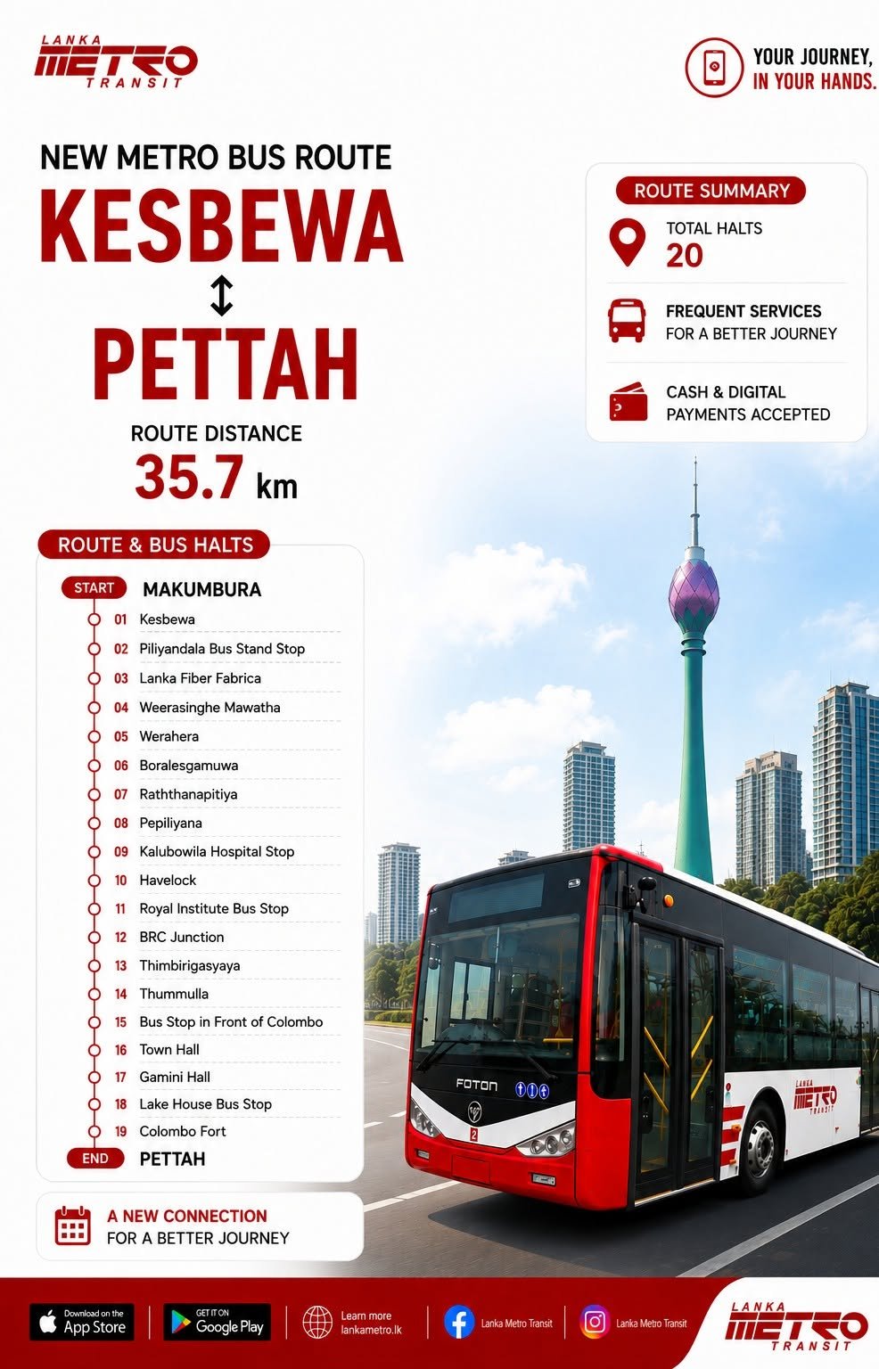Metro CM07 Kesbewa to Pettah